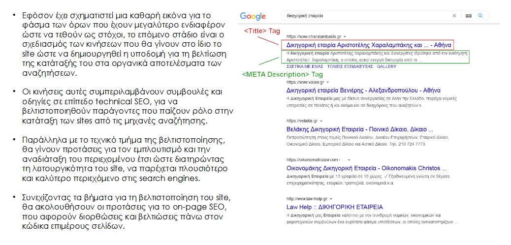 on-page-seo