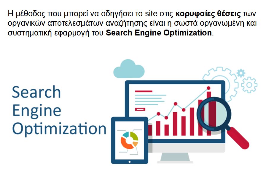 serp method