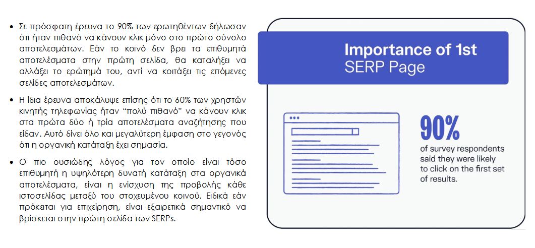 serp stats